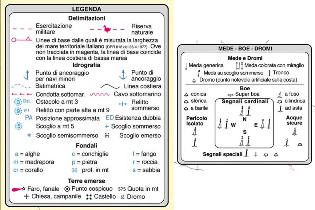 legenda carta nautica